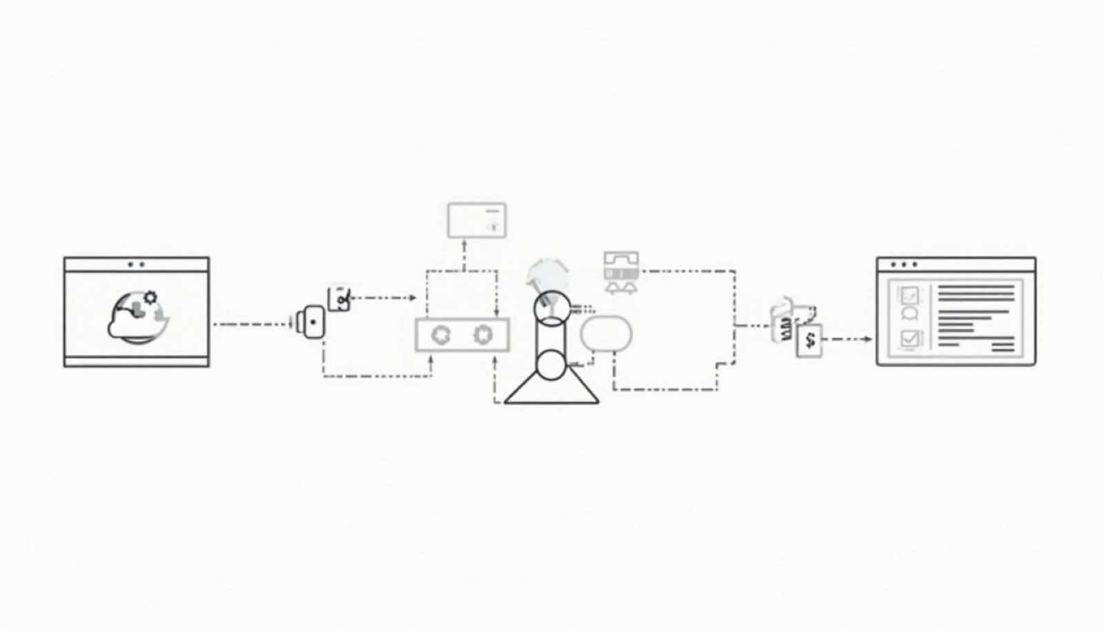 地区错位与环境漂移两类登录验证问题的对比示意图