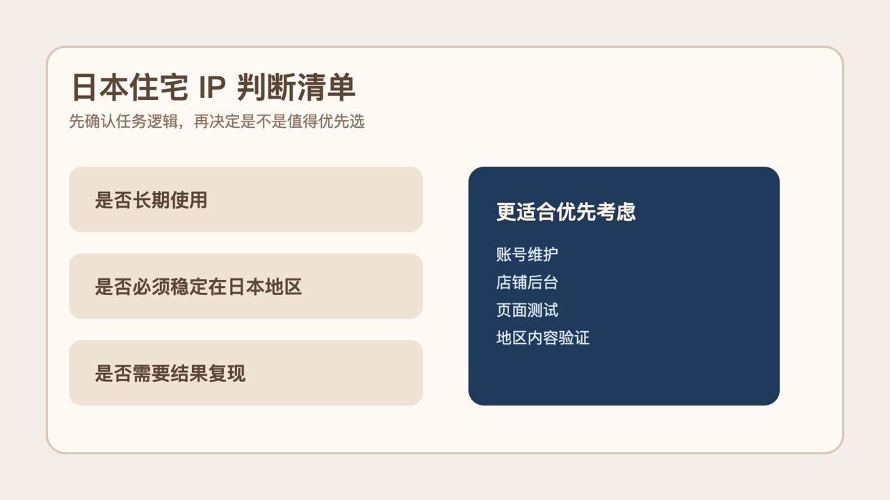 日本住宅IP适配判断清单示意图