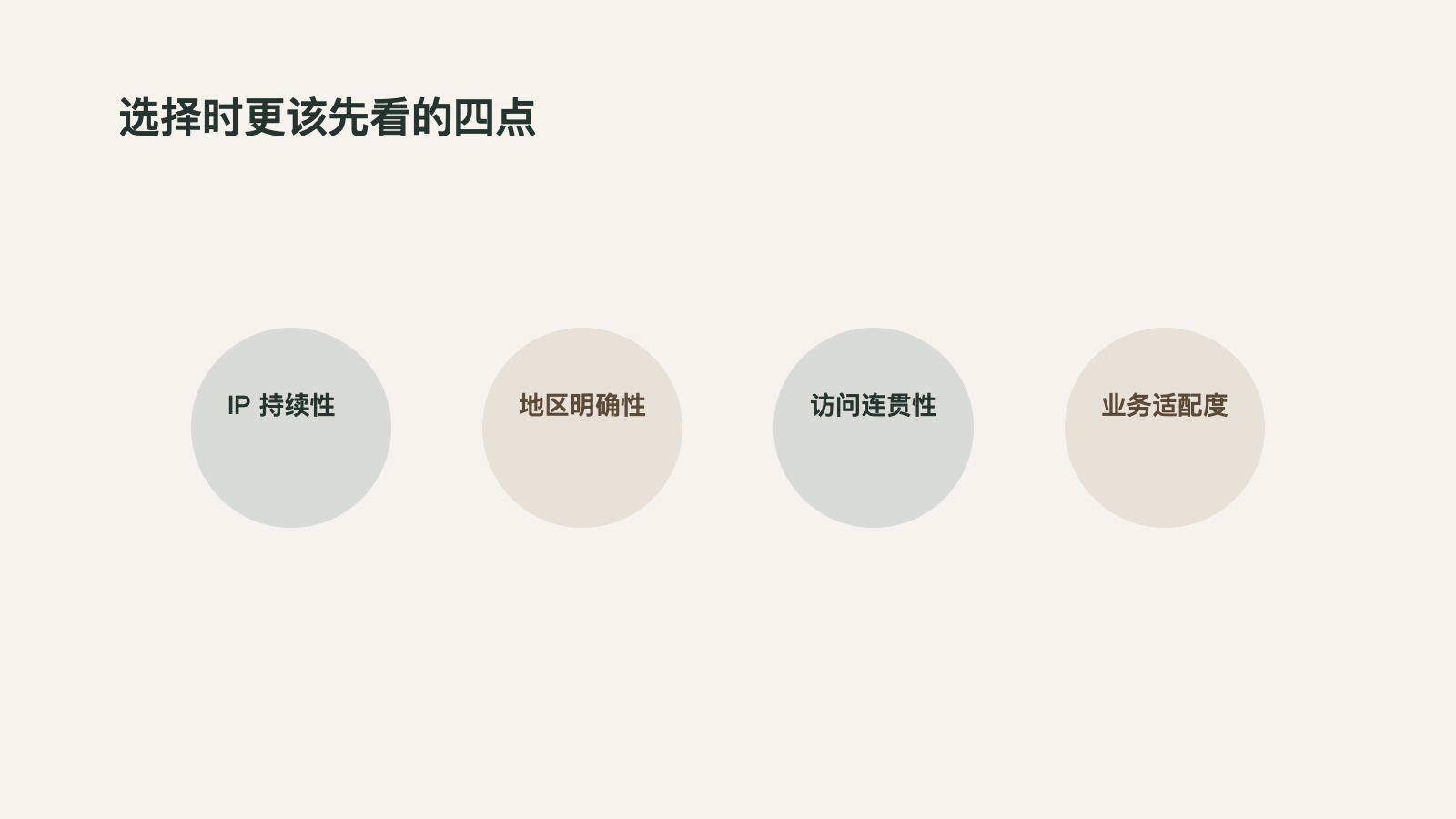 选择德国静态住宅IP时应关注哪些稳定性与适配指标的品牌图