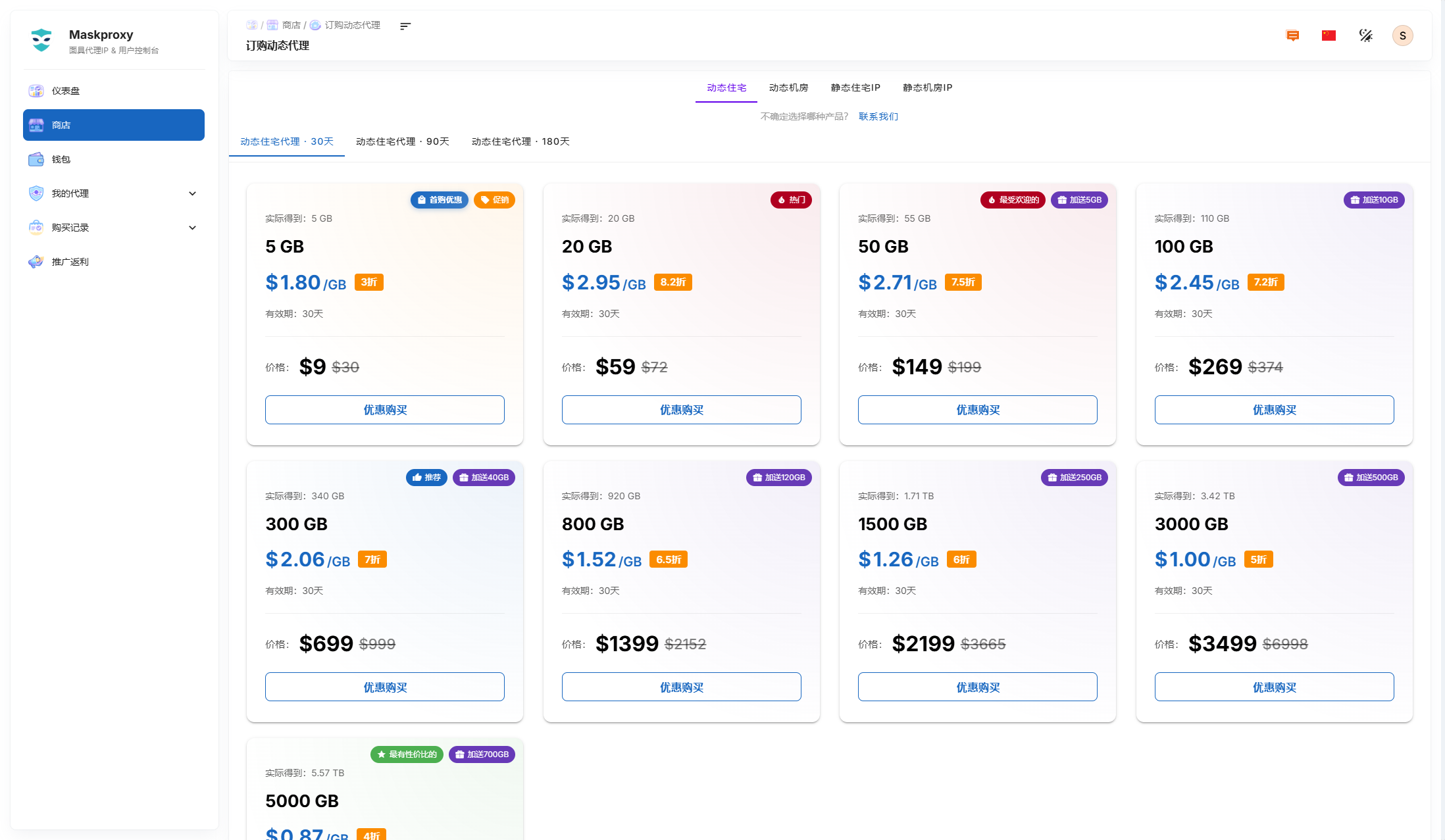 MaskProxy 动态住宅代理 GB 套餐购买页面