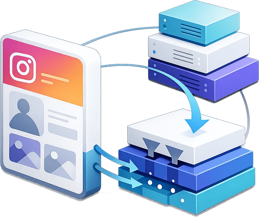 Instagram 代理控制台预览，展示性能指标与动态 IP 统计