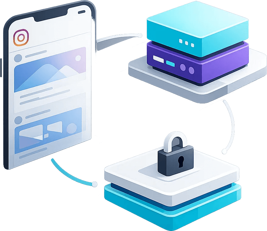 Instagram 代理基础设施，包含高速住宅代理与移动代理节点
