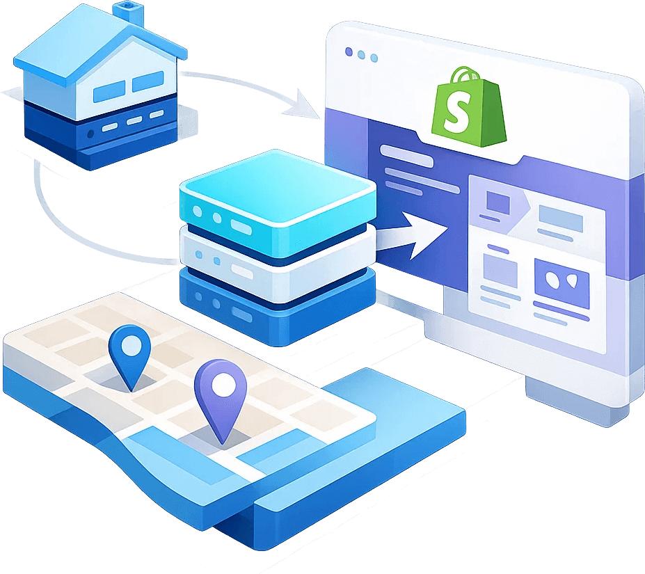 展示 Shopify 代理成功率、会话稳定性和定位能力的控制台预览图