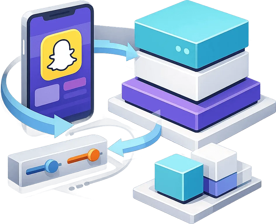 Snapchat 代理可视化展示，包含精准定位、代理轮换与稳定代理会话