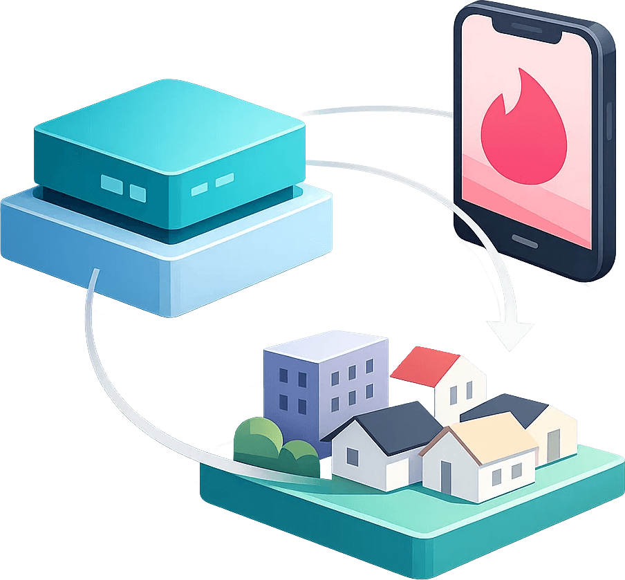Tinder代理IP示意图：住宅IP轮换与稳定会话