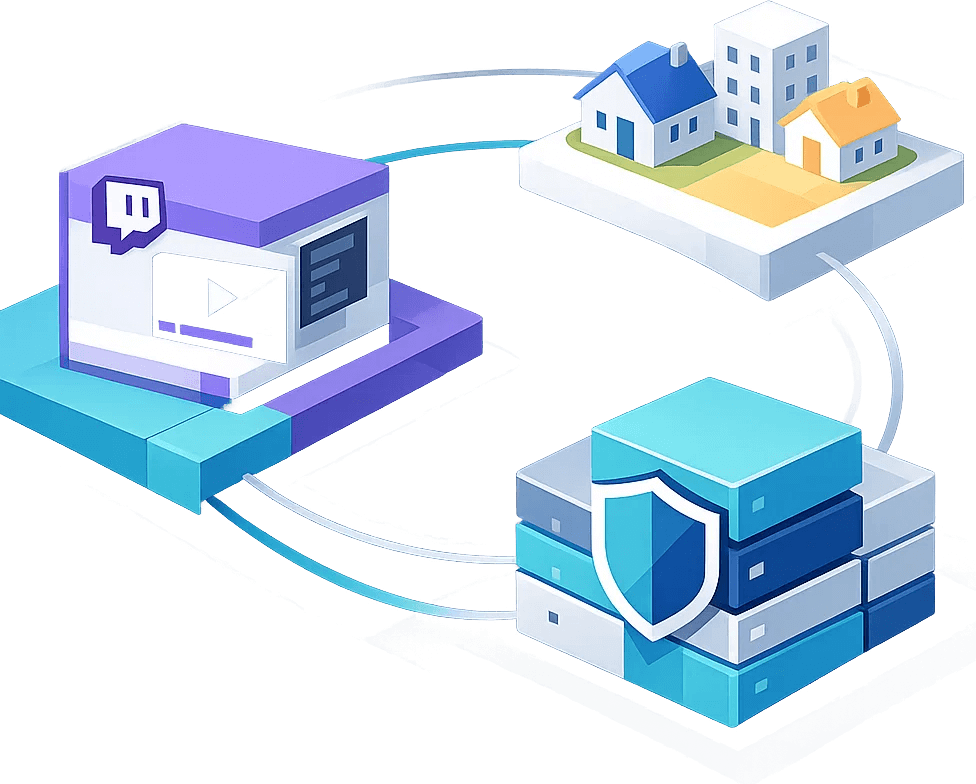 Twitch代理功能示意：地理定位、代理轮换与稳定会话