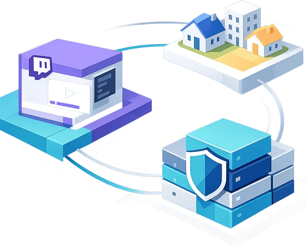 Twitch代理功能示意：地理定位、代理轮换与稳定会话