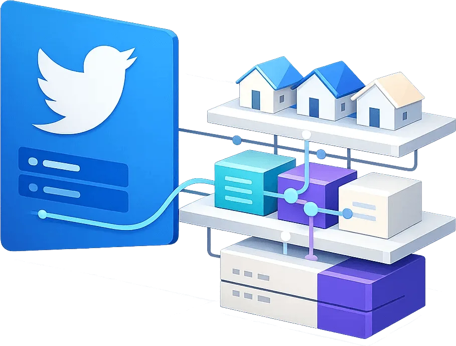 Twitter代理基础设施示意图，包含住宅IP、代理轮换与稳定会话