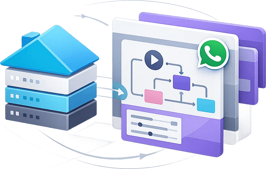 WhatsApp代理控制台显示连接稳定性与成功率